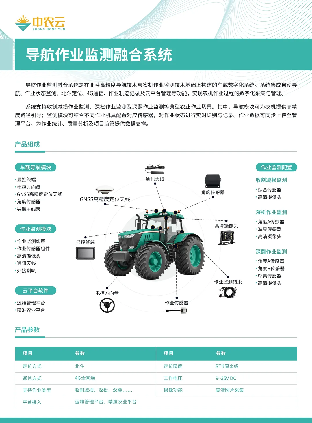 导航作业监测融合系统 产品介绍
