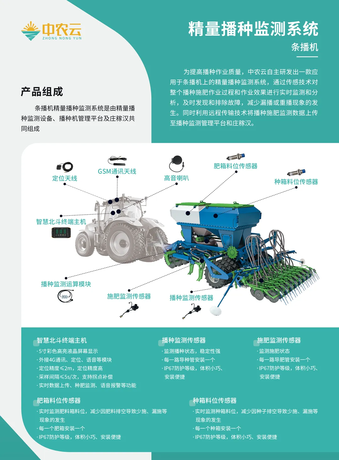 精量播种监测系统 条播机 产品介绍
