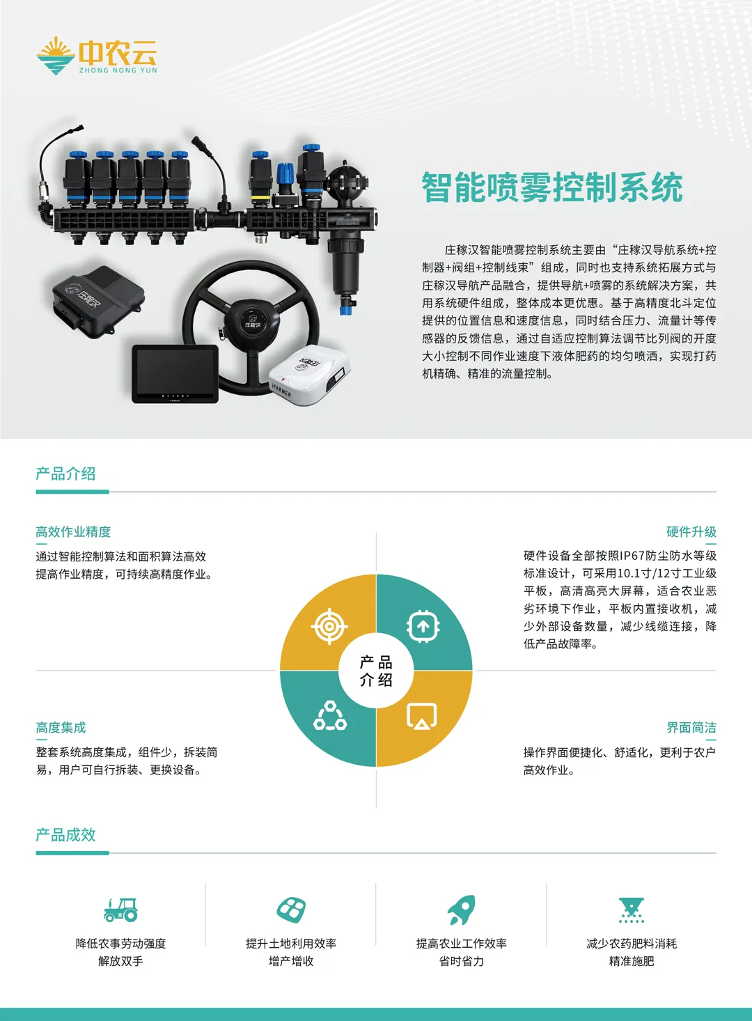 智能喷雾控制系统 ZJH405BD-4M 产品介绍