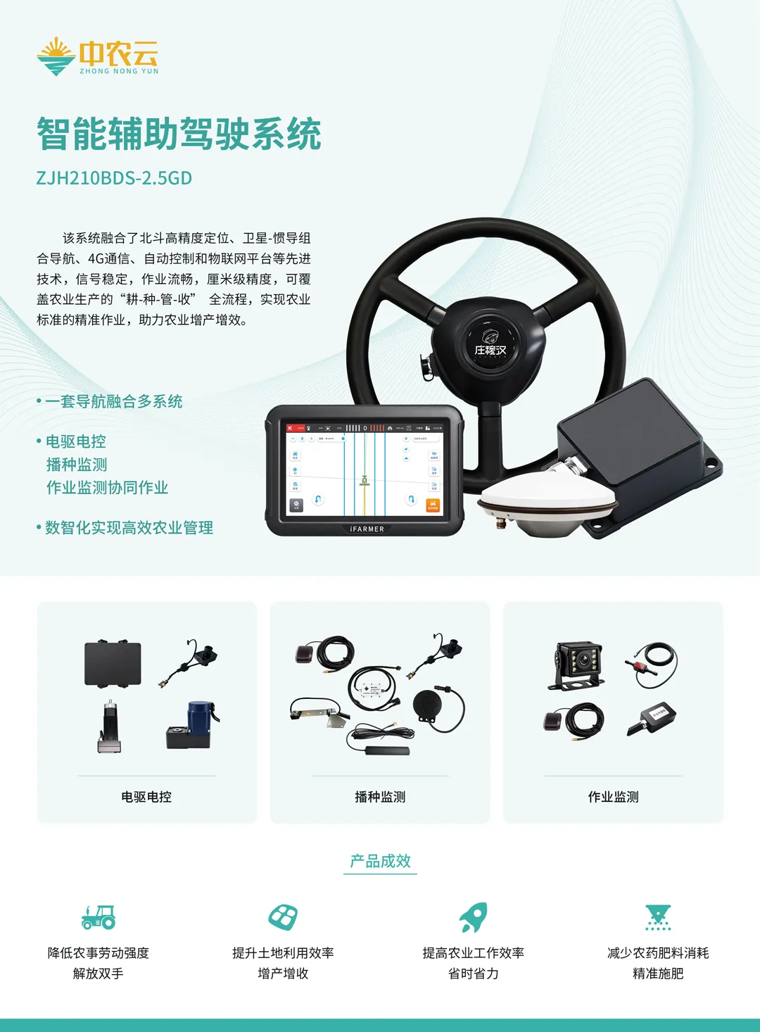 导航精量播种监测融合系统 单粒(精密)播种机 产品介绍