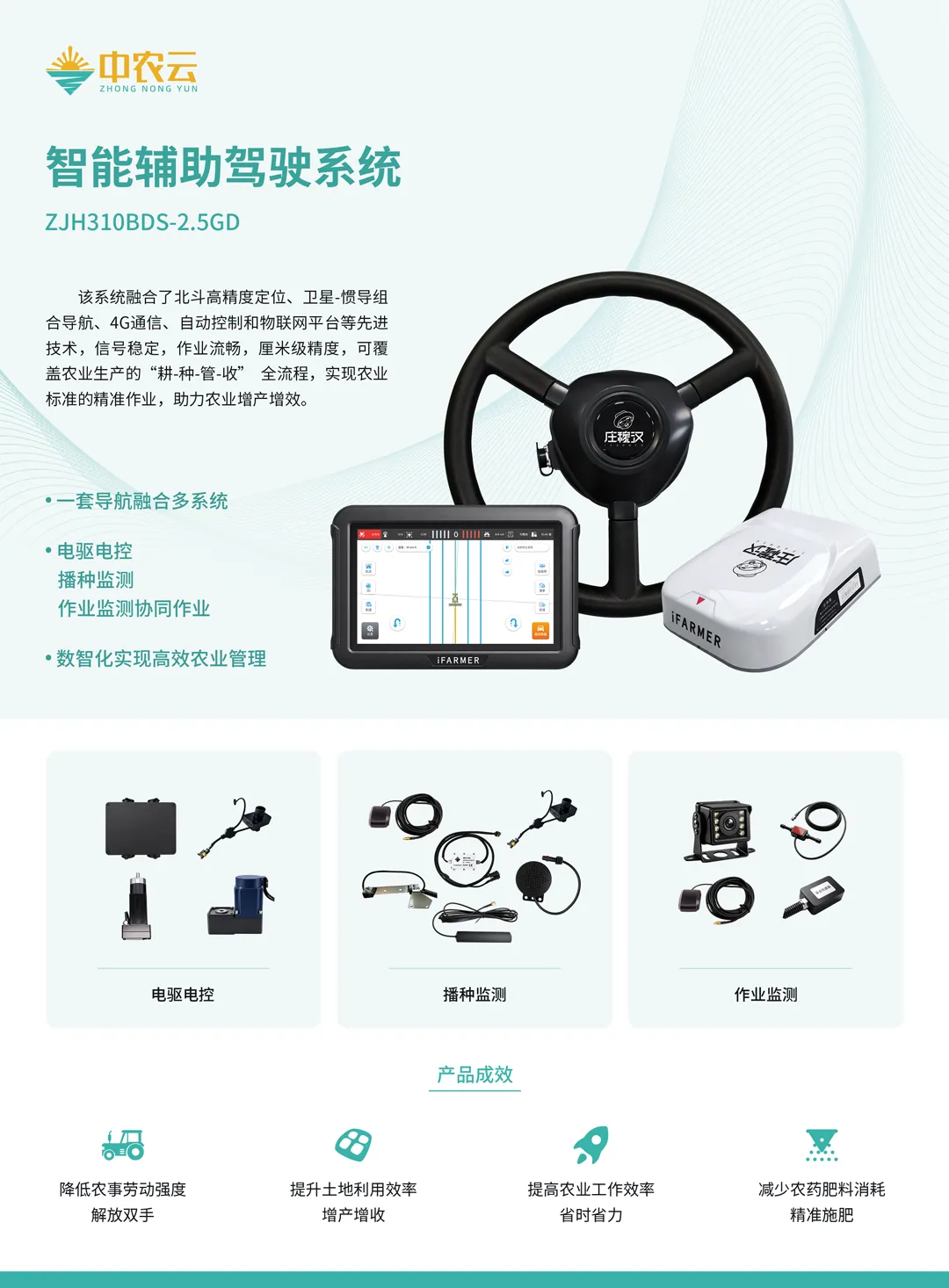 智能辅助驾驶系统 ZJH310BDS-2.5GD 产品介绍
